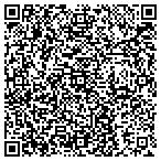 QR code with Fish Finder Source contacts