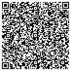 QR code with Guns, Fishing & Other Stuff contacts