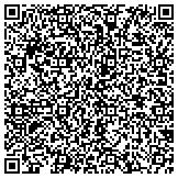 QR code with Maple Summit Forest Products Inc A Statutory Close Corporation contacts
