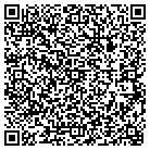 QR code with Monroe Forest Products contacts