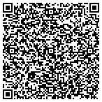 QR code with Sinkerstore Manufacturing contacts