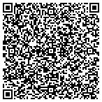 QR code with SkaggsOnline Solutions, Inc. contacts