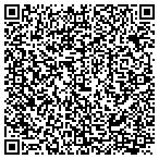 QR code with Southwest Forest Products Russell C Walker Jr Dba contacts