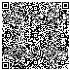 QR code with Thomas C And Cheryl S Borreson Trust contacts