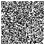 QR code with Plastic Research And Development Corporation contacts