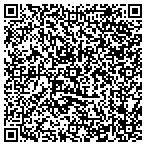 QR code with Practical Outdoor Gear contacts