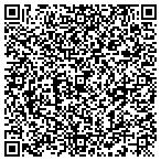 QR code with Skagit Tackle Company contacts