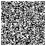 QR code with Long Valley Predator Calls And Long Valley Game Calls contacts