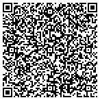 QR code with Louisiana Outdoors contacts