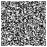 QR code with Ugly Arrow Innovations Wrist Slings contacts