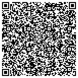 QR code with Playing Buffalo Firewise Structure Protection LLC contacts