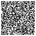 QR code with Richard C Lay contacts