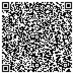 QR code with Submission Shoppe contacts
