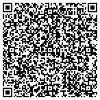 QR code with Saddle Mountain Fire Suppression LLC contacts