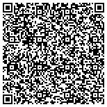 QR code with Universal Lacrosse Company of New York contacts
