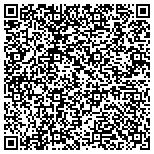 QR code with Instinctive Target Interception Shotgun Shooting School contacts