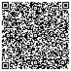 QR code with www.ZombieProofTactical.com contacts