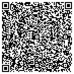 QR code with Indiana Section Of Pga Of America Inc contacts