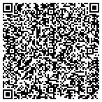 QR code with Turney Tommy U S Fire Prevention contacts