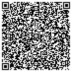 QR code with Wind River Fire Prevention Council contacts