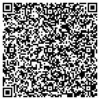 QR code with Conquest Custom Golf contacts