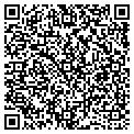 QR code with Peter Wagner contacts