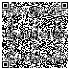 QR code with Resource Management Service Inc contacts