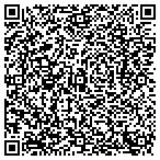 QR code with Resource Management Service LLC contacts