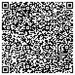 QR code with Confluence Forestry And Land Management Services, Inc contacts