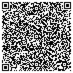 QR code with Gravity Centered Golf LLC contacts