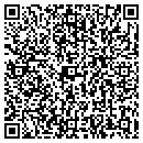 QR code with Forest Solutions contacts