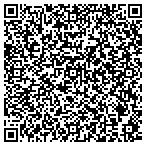 QR code with Hester Forest Management contacts