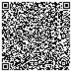 QR code with Individual Tree Selection Management Inc contacts