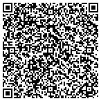 QR code with Platte River Golf contacts