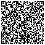 QR code with Precision Custom Clubs, LLC contacts