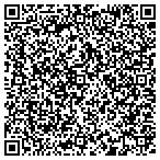 QR code with Lone Rock Timber Management Company contacts