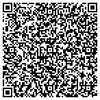 QR code with M D Gubrud's Fire & Forestry Services contacts