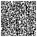 QR code with Stroke Solutions Inc contacts