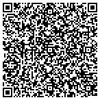 QR code with Peter Renzelmans Forest Management contacts