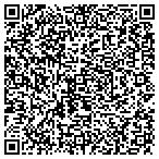 QR code with Professional Forestry Service Inc contacts