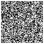 QR code with Richardson, Bell, McLeod & Wetzel, Inc., Consulting Foresters and Forest Land Managers contacts