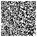 QR code with Duck And Strut Outdoors contacts