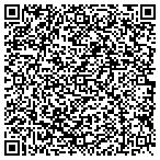 QR code with Colorado Springs Forestry Department contacts