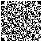 QR code with Groundbreak Products LLC contacts