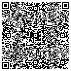 QR code with Hunters Innovative Technologies - HIT-Team.com contacts