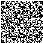 QR code with Hunting Attractions, LLC. contacts