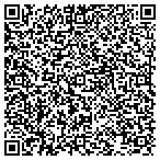QR code with Forestall Co Inc contacts