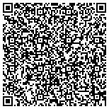 QR code with Kings Forge & Muzzleloading contacts