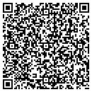 QR code with Mike's Gun Supplies contacts