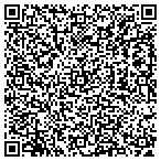QR code with Nite Eyes Systems contacts